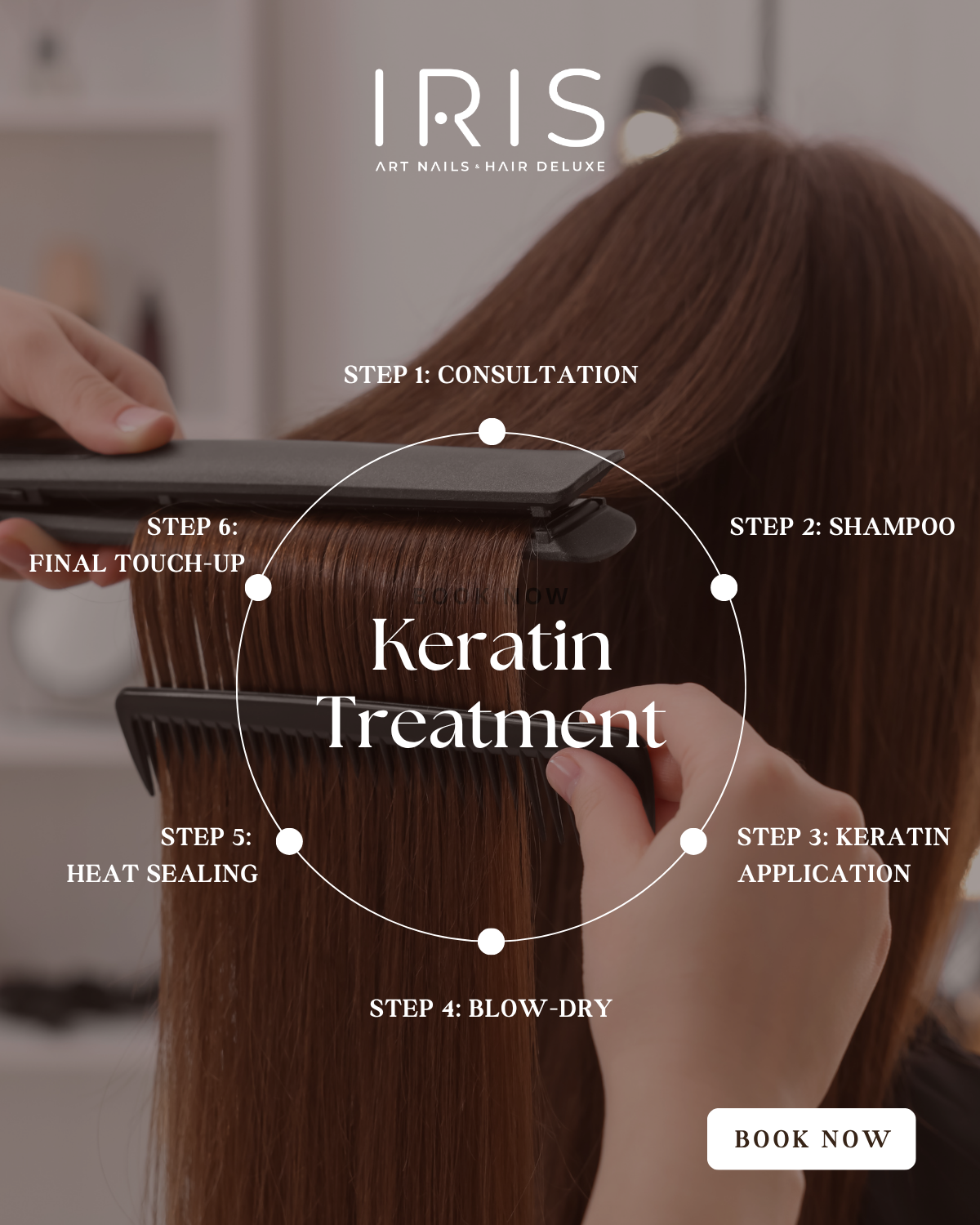 Keratin Treatment: What Happens During the Service?